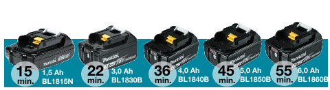Makita Akkus mit Ladezeiten und Kapazitäten