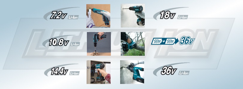 Makita Werkzeuge in verschiedenen Volt-Kategorien (7,2V bis 36V) mit Li-Ion Akku-Technologie