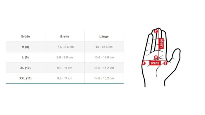 Größentabelle für Makita Handschuhe